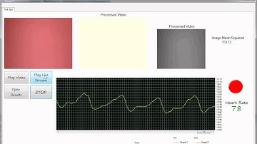 Final Version Heart Rate Sensor with a Webcam, Flashlight and Aforge.NET