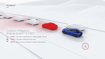 Acura ILX - How to use Acurawatch safety and driver-assist features