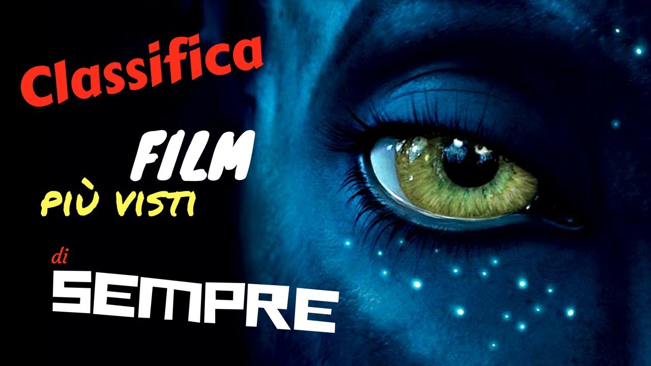 Il Film Con Piu Incassi Al Mondo
