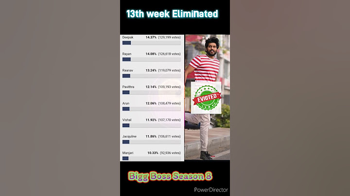13th week Eliminated Raanav bigg boss tamil season 8 promo #bigboss #bigbosstamil #promo #shorts