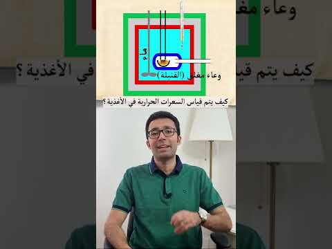 قياس السعرات الحرارية