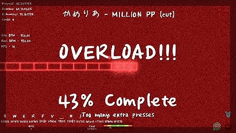 [ ADOFAI ] ( ! 느슨 ! ) Camellia - M1LLION PP (cut) 43%