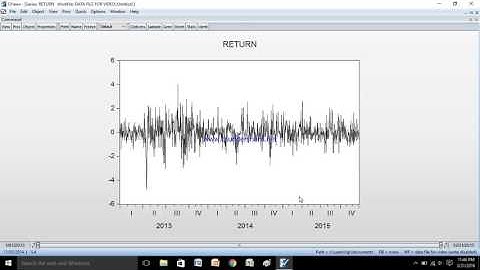 Basics of Financial Econometrics with eviews