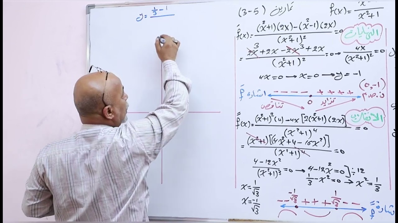 المحاضره 23/حل تمارين(5-3)/رسم الدوال