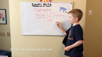 What are hyperoperations?