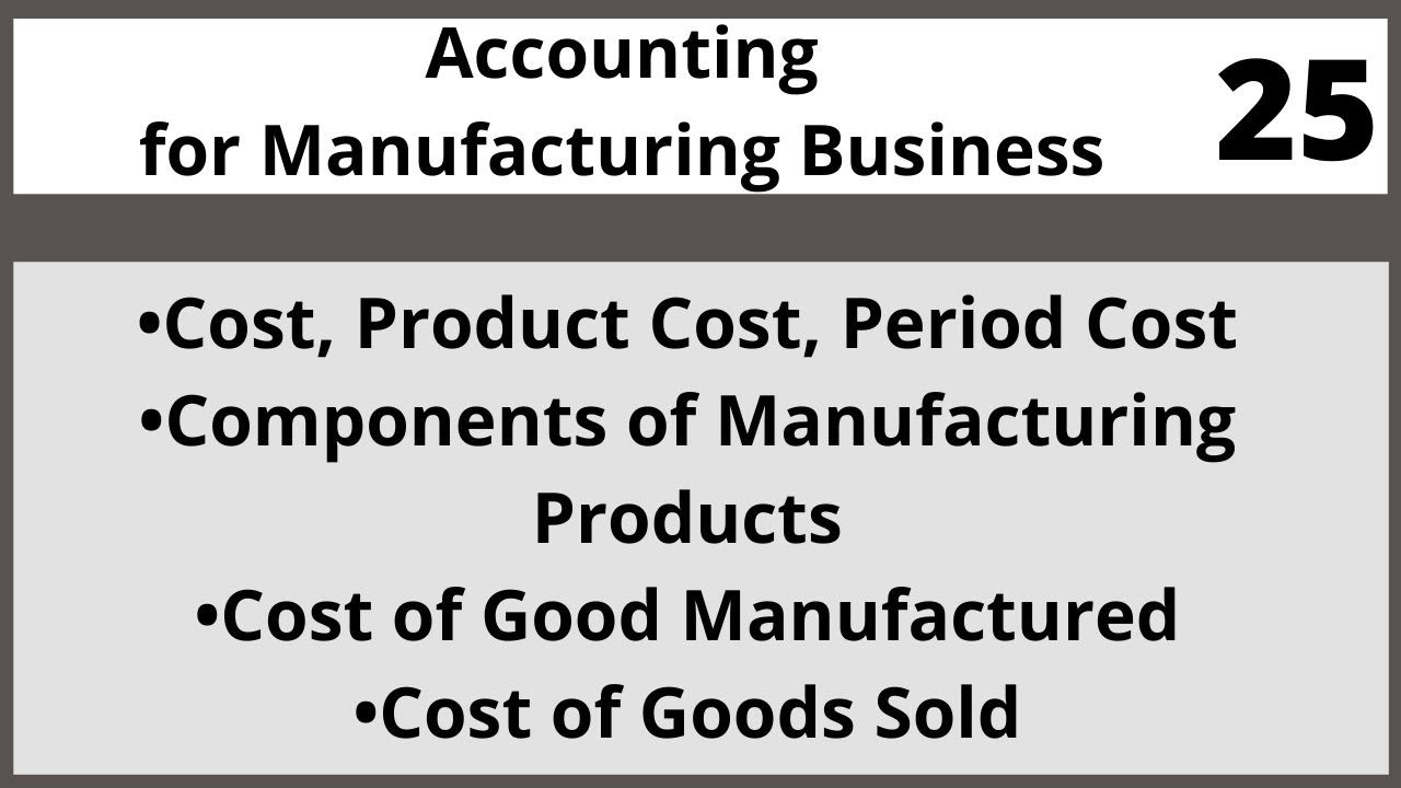 Manufacturing CostsAccounting 1 in Hindi Urdu MGT130 LECTURE 25 YouTube