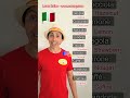 Would you like to learn the names of Icecream flavors in Italian. Let's learn together wtih Mr Oopy.