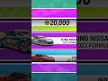 5 cars in a row from wheel spins #shorts #forzahorizon #forza