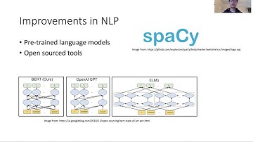 Automated Poetry Generation