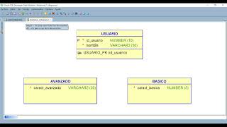 Crear relaciones jerárquicas en un Modelo Relacional - Oracle Data Modeler