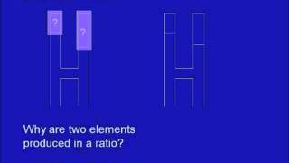 Early Atomic Models and Dalton's Atomic Theory