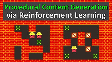 PCGRL: Procedural Content Generation via Reinforcement Learning (Paper Explained)