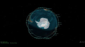 Satellite Constellation Designer - STK Plugin