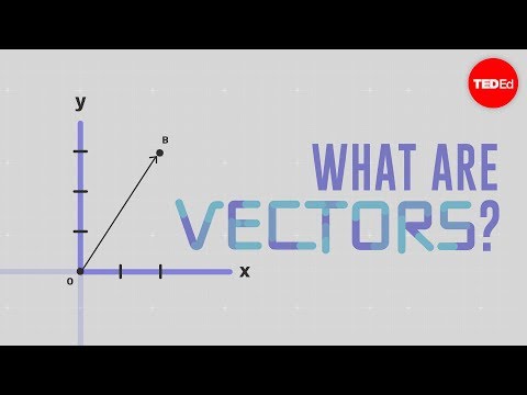 Video: Šta je vektor u Matrixu?