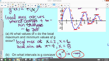 AP Calc 5 4 FTC part 2