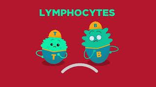 How+does+your+immune+system+work + +Emma+Bryce