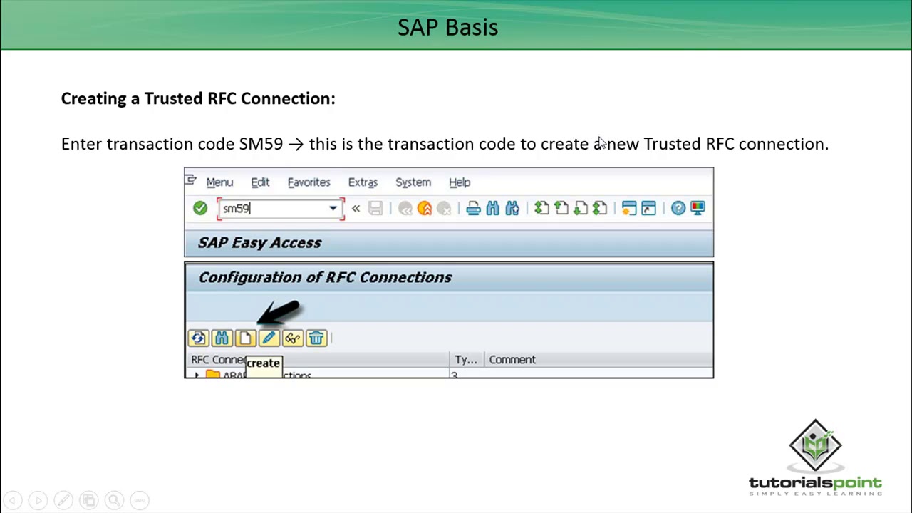 Trusted connection. SAP Базис что это. SAP RFC. Интерфейс RFC. RFC соединение.