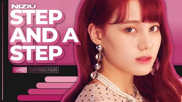 NIZIU (ニジュー) - Step And A Step | Line Distribution (Color Coded)
