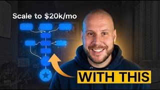 The ONLY Funnel You NEED to Make $20k/m With Your Personal Brand