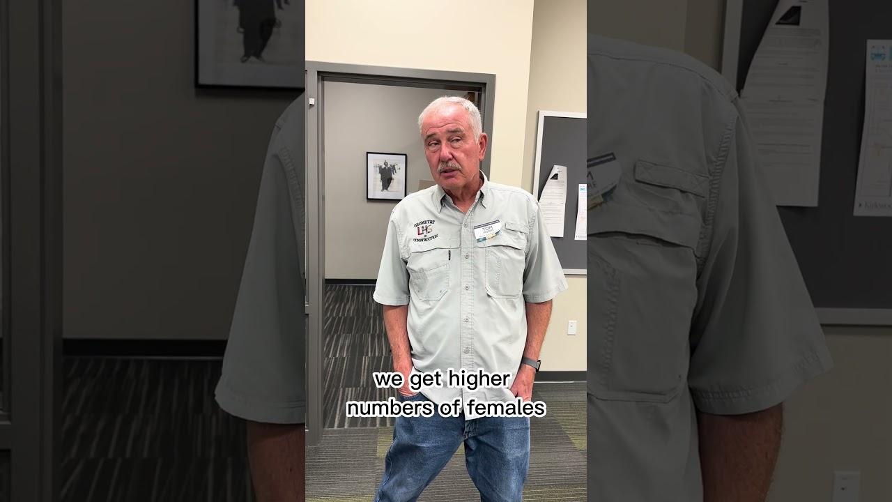 Contextual Learning 2023