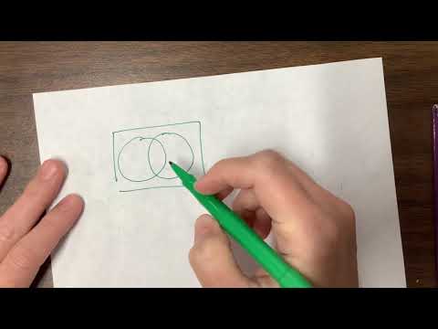 Introducing Venn Diagrams for IB Math - YouTube