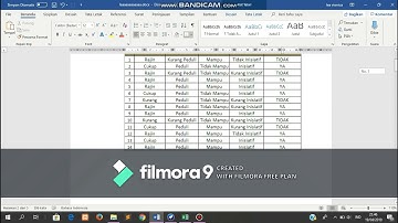 Klasifikasi Menggunakan Metode Decision Tree dengan Algoritma C.45