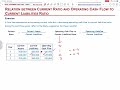 Risk Analysis - Part 5.3
