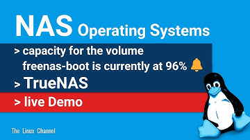 x250 TrueNAS Server | The capacity for the volume freenas-boot is currently at 96% | Alert 🔔