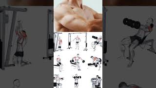 Sholder exercise home #motivation #fitness #fitnessmotivation #sports #shoulder #chest #birdtrend