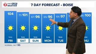 Breezy conditions expected, but heat sticking around in Boise