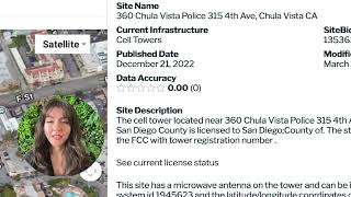 How To Use Properties Listing Tab