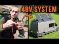 How to Wire HIGH-TECH CAMPERVAN like a PROFESSIONAL / Van Build Season 2, Episode 6