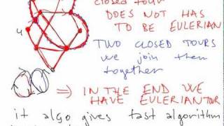 Fun mathematics 1 - Eulerian tours (2/4)