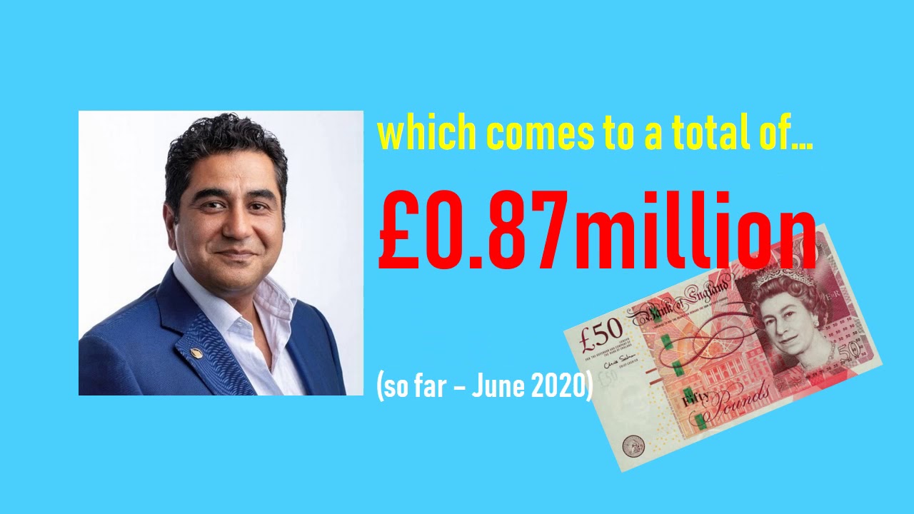 My TravelUp Experience YouTube