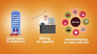 Smart Hotels : complete hospitality software screenshot 5