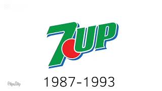 7UP Historical Logos Reversed