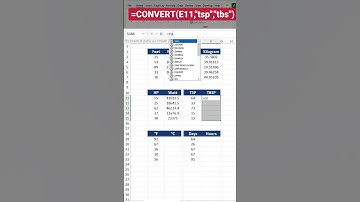 Function Convert measurement units in Excel connect the conversion unit using the Excel formula