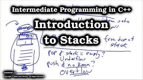 Introduction to Stacks