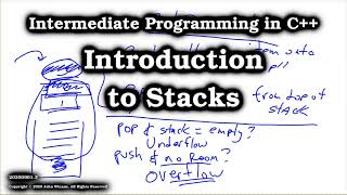 Introduction to Stacks