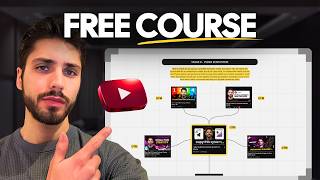 Build THIS B2B Content Marketing Strategy From Scratch (Free Course)