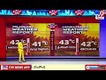 Weather Updates In Telangana &amp; AP | 02-05-2026 | 2 States - TV9