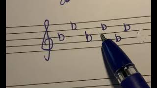 soft mozart: tala explains the scales from flats on the key screenshot 5