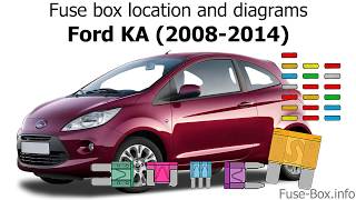 Fuse Box Location And Diagrams Ford Ka 2008 2014 Youtube
