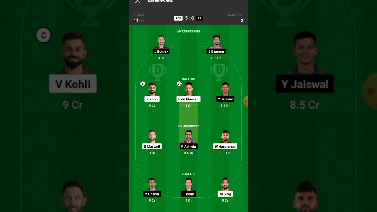RCB vs RR Dream11 Prediction|RCB vs RR Dream11|RCB vs RR Dream11 Team|