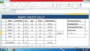 OFFICE AUTOMATION TOOLS LECTURE 9