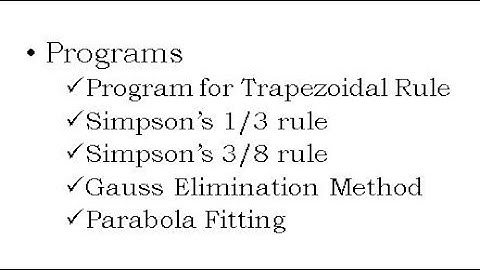 Programs for Computational Techniques