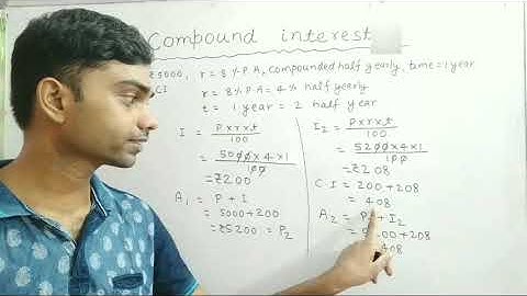 Compound Interest||All About Compound Interest In a Single Video ||NCERT Class 8th Chapter 8 Ex 8.3