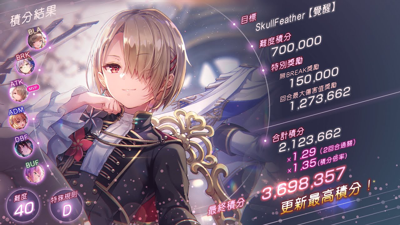 緋染天空 ヘブバン | 積分挑戰 スコアアタック #88 | 火月歌 40/D(攻擊+100%) 2T (3,698,357)