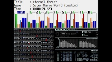 SMW Music - Eternal Forest