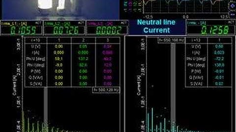 Power energy test with energy saving lightbulbs